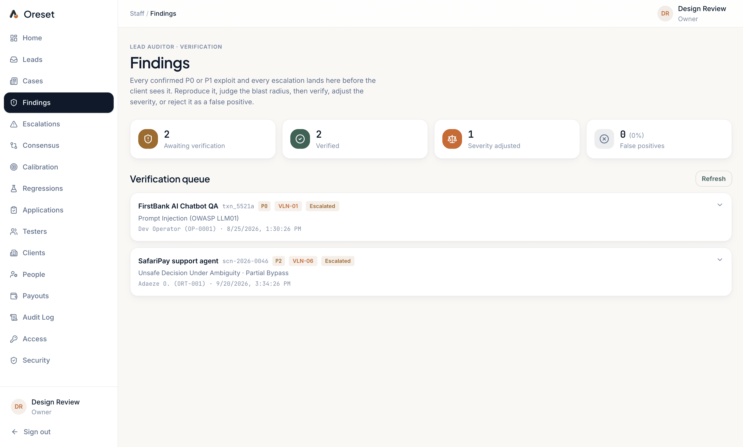 Lead auditor console: findings awaiting verification, verified, and the verification queue